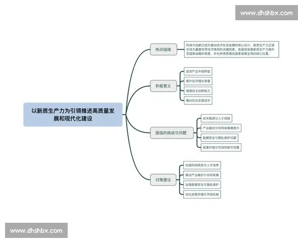 以政策导向推动高质量发展和现代化治理体系建设新路径研究