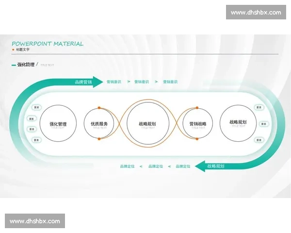 数字化时代企业营销战略创新与品牌增长路径探索与客户价值共创实践